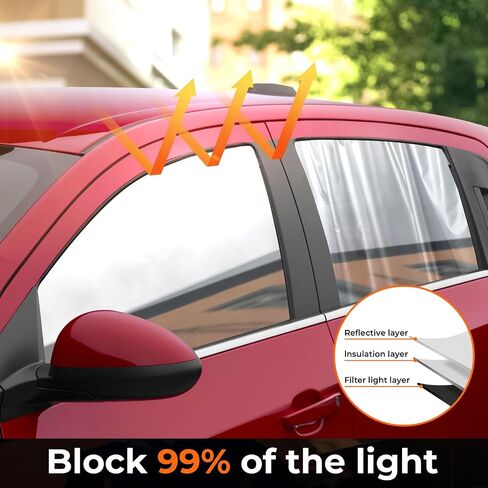 KanSmart 5 Pcs Car Curtains 95% Light Blocking Car Privacy Curtains for UV Protection, Auto Privacy Side Sunshades Camping Accessories for Sedan SUV Sleeping Travel Camping in Saudi Arabia