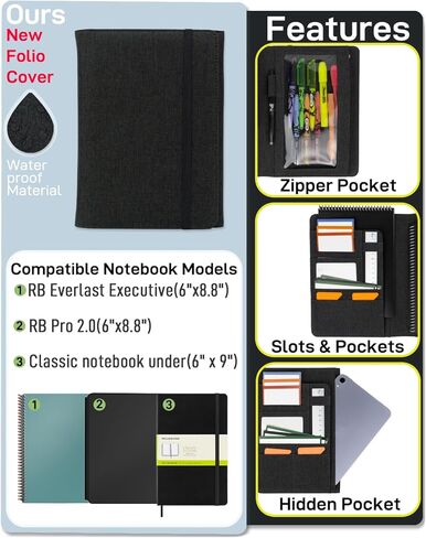 Sturdy Planner Cover for Rocketbook Smart Notebook - Water-Resistant Fabric Padfolio, Business Padfolio with Firm Writing Surface, Fits Executive Size A5, Rocketbook Accessories (Gray) in Kuwait