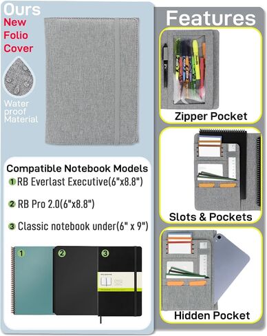 غلاف مخطط قوي لـ Rocketbook Smart Notebook - Padfolio المقاوم للماء ، Padfolio الأعمال مع سطح كتابة الشركة ، يناسب الحجم التنفيذي A5 ، Rocketbook Accessories (Gray) in Saudi Arabia