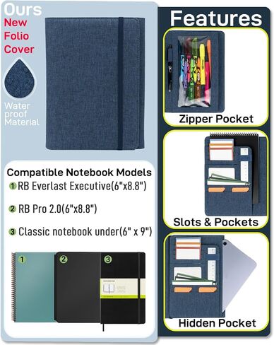 غلاف مخطط قوي لـ Rocketbook Smart Notebook - Padfolio المقاوم للماء ، Padfolio الأعمال مع سطح كتابة الشركة ، يناسب الحجم التنفيذي A5 ، Rocketbook Accessories (Gray) in Saudi Arabia