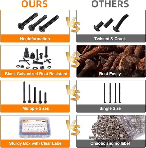 1760 قطعة من مجموعة البراغي المترية، مجموعة مسامير وصواميل مترية من سبائك الصلب من الدرجة 12.9 M2 M3 M4 M5، غطاء رأس مقبس سداسي مطلي بالزنك الأسود، مجموعة صواميل ومسامير مترية مع مفاتيح سداسية in Kuwait