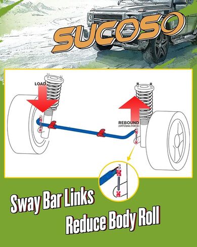 Sway Bar Link 2006-2018 Dodge Ram 1500 4WD, 2Pcs Sway Bar End Links with PU Bushing for 2019-2024 Ram 1500 Classic, Front Suspension Stabilizer Bar Links Replacement OE K80894 5170290AD 5170290AB in Saudi Arabia