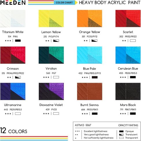 Meeden Heavy Body Paint Acrylic Paint - Basic 24 × 60 مل (2 أوقية) طلاء ملون للبالغين - دهانات غنية الصباغات لخشب الطين القماش in Kuwait