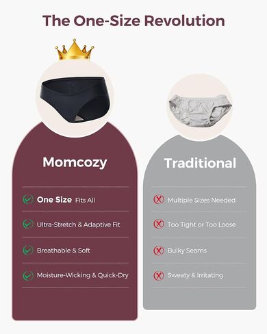 Momcozy Maternity Underwear for Women | Pregnancy Postpartum Panties | Under the Bump Bikinis | One Size in Saudi Arabia