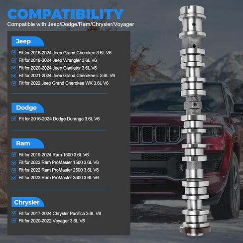 طقم عمود الحد من محرك المحرك مع روكز روكز ذراع ، 5184377AG ، 5184379AG ، 5184380AG لعام 2011-2016 JEEP GRAND CHEROKEE/WRANGLER/DODGE DURANGO ، من أجل RAM 1500 ، Challenger ، من أجل Chrysler 200/300-3. in Kuwait