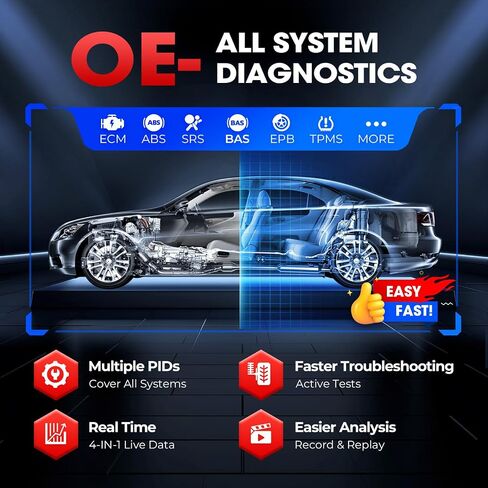 LAUNCH PROS Elite X431 Bidirectional ECU Coding Active Tests Scan Tool, 38+ Resets Full System Scanner, CAN FD DoIP FCA SGW, V.A.G Guided in Kuwait