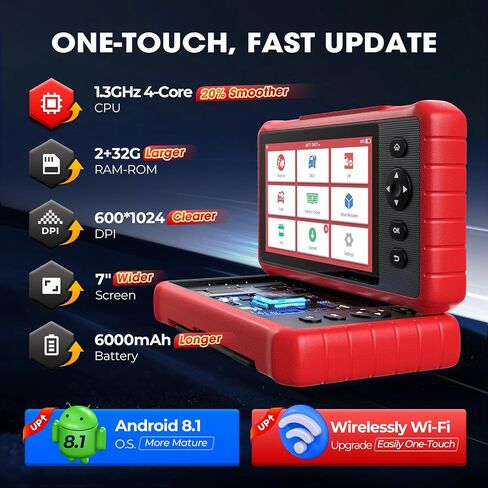 LAUNCH PROS Elite X431 Bidirectional ECU Coding Active Tests Scan Tool, 38+ Resets Full System Scanner, CAN FD DoIP FCA SGW, V.A.G Guided in Kuwait
