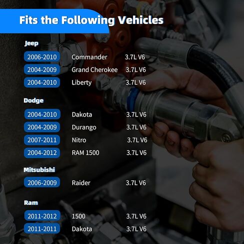 Automotive Fuel Injectors Compatible with 2007-2017 Jeep Compass Patriot 2009-2015 Dodge Journey 2008-2014 Avenger 2011-2014 Chrysler 200 2.0L 2.4L Replaces 04891577AC in Saudi Arabia