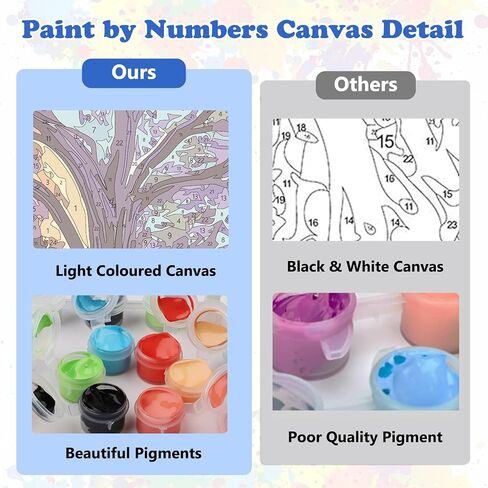 MEIYUDA Paint by Numbers Kit, Green Planes Paint by Numbers for Adults Beginners, DIY Potting Plants Acrylic Oil Painting by Number on Canvas for Gift Home Wall Decor 16x20in in Saudi Arabia