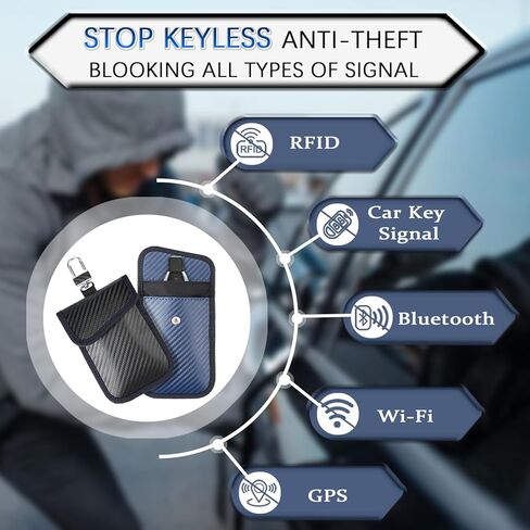 عبوتان من حقيبة فاراداي لمفتاح فوب، وواقي مفتاح فوب RFID، وحقيبة فاراداي للمفاتيح الذكية دائمًا على المفاتيح، والإلكترونيات الصغيرة، وأمان المركبات المضادة للسرقة، وحجب الإشارة in Kuwait