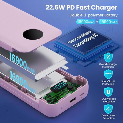 شاحن محمول بقوة 33800 مللي أمبير في الساعة USB C مع كابلات مدمجة ومقبس حائط تيار متردد، شحن سريع 25 وات + شاحن هاتف QC 4.0، 4 مخارج LCD حزمة بطارية متوافقة مع iPhone15/14، سامسونج، أندرويد إلخ in Saudi Arabia