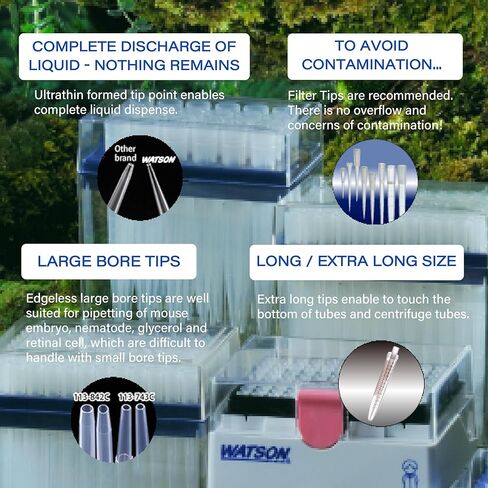 10 ميكرولتر، طرف طويل، متدرج، طبيعي، حامل النظام (PP) 120P-207C in Kuwait