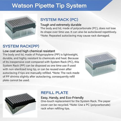 10 ميكرولتر، طرف طويل، متدرج، طبيعي، حامل النظام (PP) 120P-207C in Kuwait