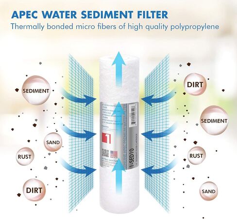 APEC Water Systems RO-90 Ultimate Series Top Tier Supreme Certified High Output 90 GPD، صنبور كروم ومجموعة تركيب صانع الثلج ICEMAKER-KIT-38-14-RO-A، مجموعة من 3 قطع، أبيض in Kuwait