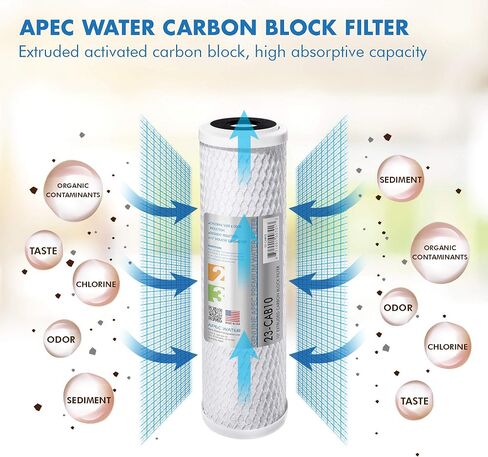 APEC Water Systems RO-90 Ultimate Series Top Tier Supreme Certified High Output 90 GPD، صنبور كروم ومجموعة تركيب صانع الثلج ICEMAKER-KIT-38-14-RO-A، مجموعة من 3 قطع، أبيض in Kuwait