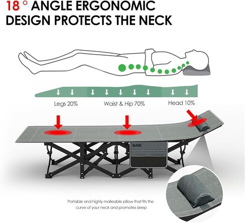 IKARE Folding Camping Cot for Adults,Extra Wide Sleeping Cot with Carry Bag,Oversized Camping Bed Support 900Lbs Portable for Outdoor Camping/Office/Home in Kuwait