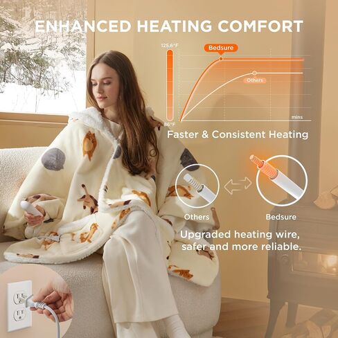 Bedsure Heated Blanket Wearable Shawl - Electric Wrap Poncho Blanket Hoodie for Adult, Birthday Gifts for Mom Women, Sherpa Heating Throw with 4 Time Settings & 6 Heat Settings, 50x64 inches, Grey in Saudi Arabia