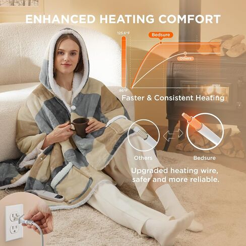Bedsure Heated Blanket Wearable Shawl - Electric Wrap Poncho Blanket Hoodie for Adult, Birthday Gifts for Mom Women, Sherpa Heating Throw with 4 Time Settings & 6 Heat Settings, 50x64 inches, Grey in Saudi Arabia