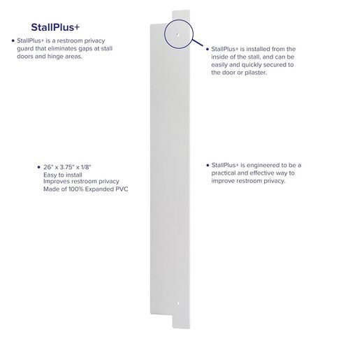 StallPlus Restroom Privacy Gap Guard | Improves Privacy in Restroom Stalls | Eliminates Gaps at Restroom Stall Doors & Corners | 4pack (White) in Kuwait