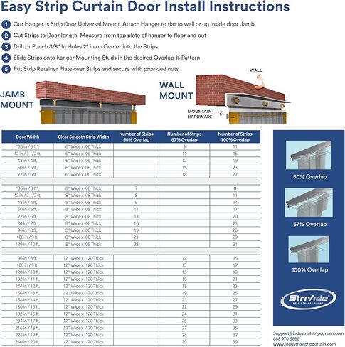 Strip Curtain Door Hardware - Commercial Industrial Strength Universal Jamb or Wall Mount Strip Door Hanger, 14 ga Galvanized Steel Plastic Strip Door Hanger - 8 Foot (Two 4 Foot Sections) in Kuwait