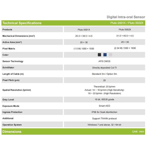 Digital Intra-Oral Sensors, Black, Dimensions:23.4 × 33.6 × 4.5mm, Pixel Pitch: 20 μm (#Pluto 0000X), Sold by JMU in Saudi Arabia