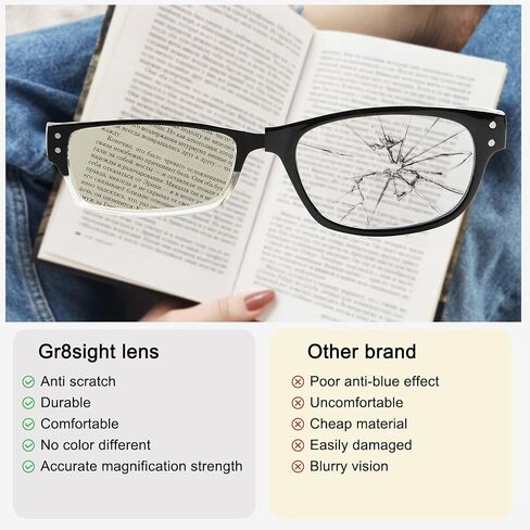 Blue Light Reading Glasses With Spring Hinges, 12-Pack Rectangular Readers For Women, Two Tone Design in Saudi Arabia