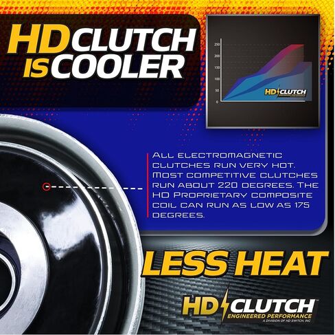 HD Switch High Torque 175ftlbs (OEM 150) Solid Steel Billet Pulley Electric PTO Clutch 1686881SM for Simplicity Legacy AGCO Murray Lawn Garden Tractor in Kuwait