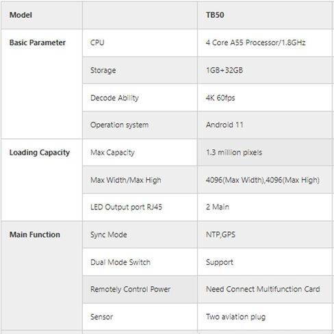 Nova Star LED عرض بطاقة التحكم مربع بطاقة MSD300 لشاشة عرض LED (MSD300) in Kuwait