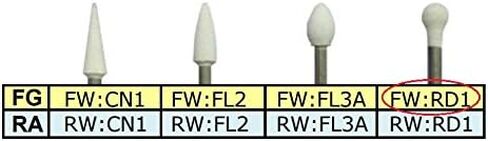 36 Round Mounted White Stone Dental Stone Polishing in Saudi Arabia