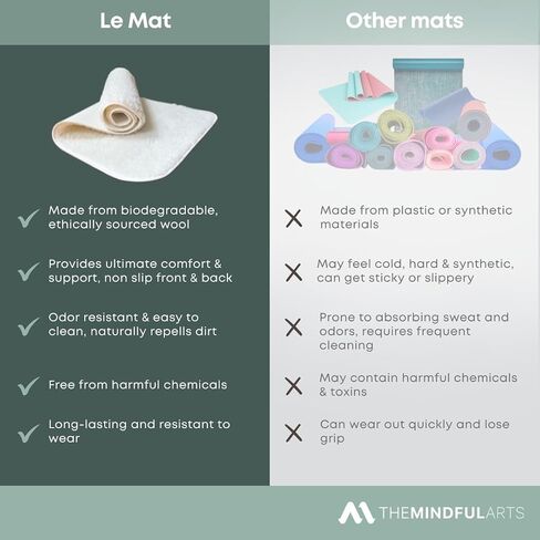 Le Mat Natural Eco Friendly Protective Sheep Wool Soft Meditation Yoga Therapy Exercise Mat in Saudi Arabia
