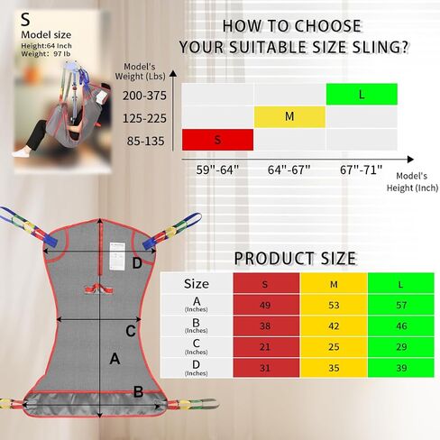 Universal Full Body Patient Lift Sling, Patient Lift Medical Sling for Bed Positioning and Bathing Assist Aids,Transfer Sling for Elderly,Disabled,Bedridden in Kuwait