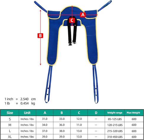 Padded Lift Sling for Toileting with Color-Coded Lifting Straps, Transfer Sling for Elderly Individuals, Post-Surgery Patients and People with Disabilities, Toilet Assist Devices (Small) in Saudi Arabia