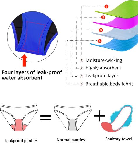 Beautikini Period Swim 2-in-1 Shorts Menstrual Leakproof Bathing Suit Bottoms Flowy Athletic Skirt for Teen Girls in Saudi Arabia