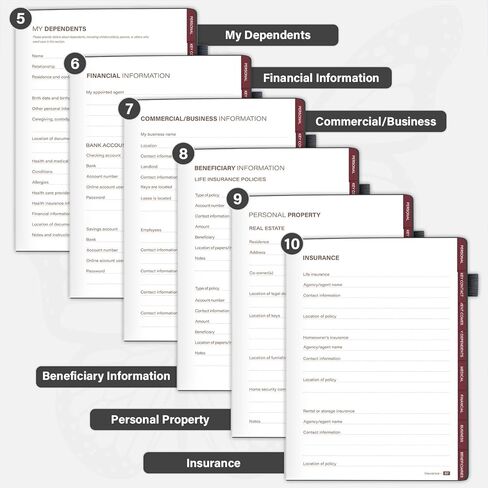 End of Life Planner, Wish List - Guided Final Arrangements When I'm Gone Workbook for Beneficiary, Last Wishes Preparation & Funeral Planning With Pockets for Documents,7x10" in Kuwait