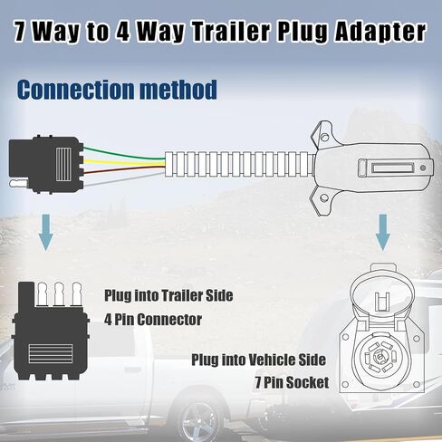 7 Way Trailer Plug 7 Pin to 4 Pin Trailer Adapter 7 Pin Trailer Connector, Vehicle-Side 4 Flat to Trailer-Side 7 Blade and 4 Pin Dual-Output Connector with Mounting Bracket for RV Truck in Kuwait
