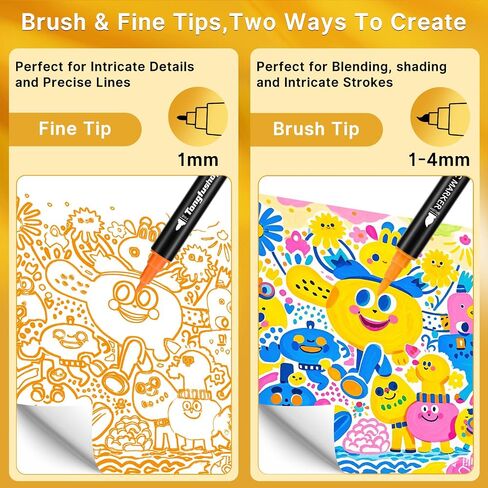 Tongfushop 72 Colors Acrylic Paint Markers, Dual Tip Acrylic Paint Pens with Brush Tip & Fine Tip, Wood Markers for Rock Painting, Wood, Canvas, Stone, Glass, Ceramic, DIY Crafts, Art Supplies in Saudi Arabia