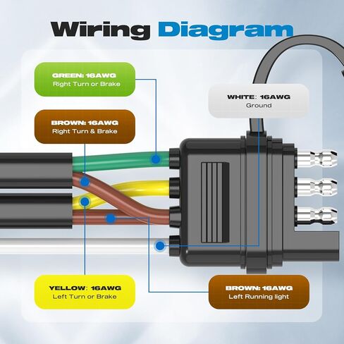4 Pin 5 Wire Trailer Wiring Harness Kit, 26FT 16AWG Core with Jacketed Cable Trailer Light Kit 4 Way Flat 5 Wire Trailer Plug for Rewiring Both-Side Taillights on Trailers RVs and Boats in Kuwait