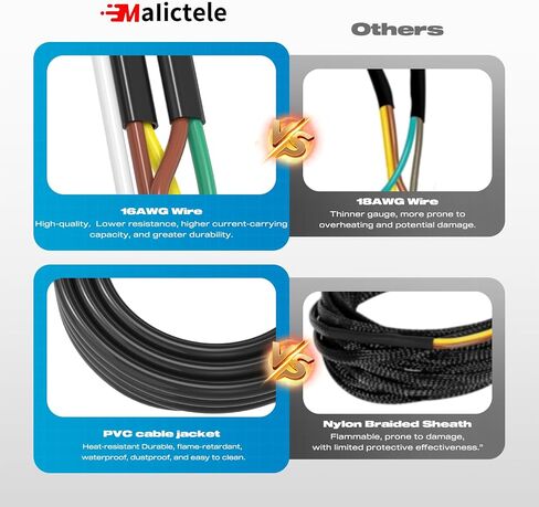 4 Pin 5 Wire Trailer Wiring Harness Kit, 26FT 16AWG Core with Jacketed Cable Trailer Light Kit 4 Way Flat 5 Wire Trailer Plug for Rewiring Both-Side Taillights on Trailers RVs and Boats in Kuwait