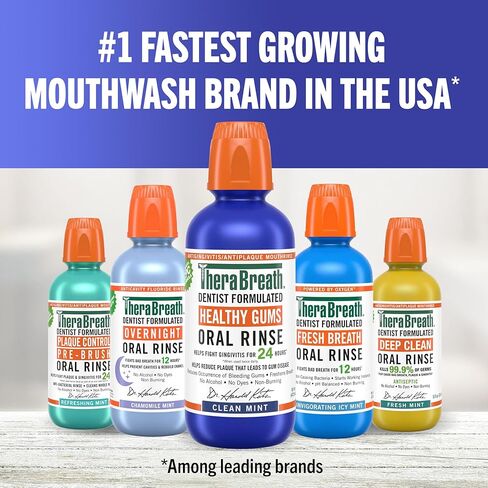 TheraBreath Healthy Gums Mouthwash Clean Mint, Antigingivitis, Dentist Formulated, 16 Fl Oz (2-Pack) in Kuwait