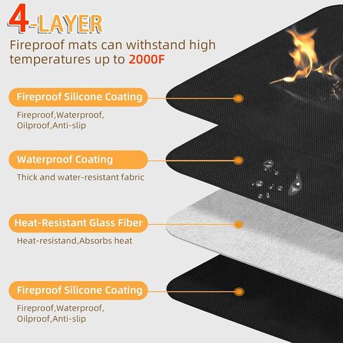 Heat Resistant Grill Mat, 25 x 20 inches Double-sided fireproof and waterproof BBQ protection mat Multi-Purpose for Grills Pizza Ovens Smokers Black in Kuwait