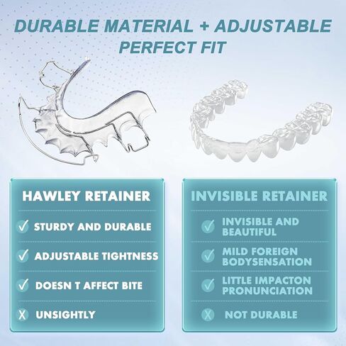 Hawley Dental Retainers, Custom Guard for Upper and Lower Teeth (Pink) in Kuwait