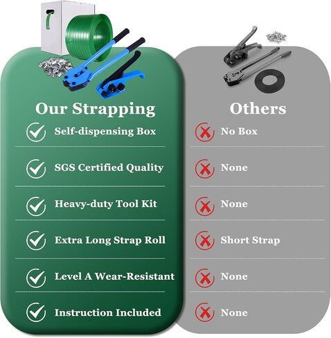 Banding Strapping Kit, Pallet Strapping Kit, Packaging Banding Tool with 5/8" Width, 1000' Length Polyester Strapping Coil Roll and Dispenser Box – Heavy Duty Certified 1200 lbs Break in Kuwait