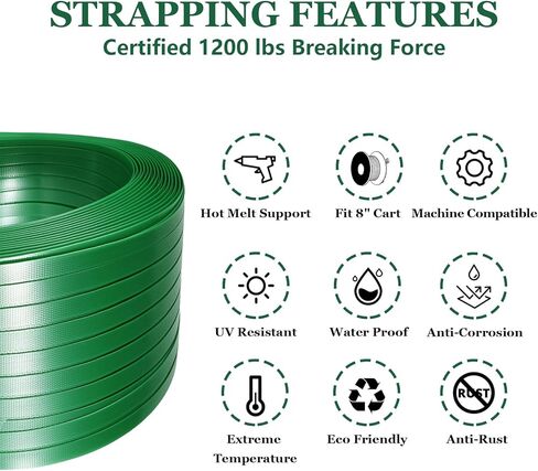 Banding Strapping Kit, Pallet Strapping Kit, Packaging Banding Tool with 5/8" Width, 1000' Length Polyester Strapping Coil Roll and Dispenser Box – Heavy Duty Certified 1200 lbs Break in Kuwait