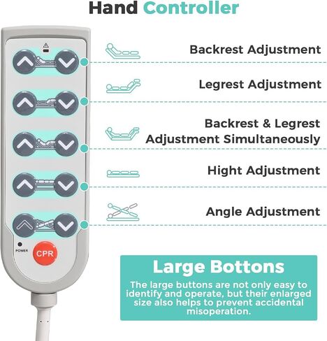Premium 5 Function Full Electric ICU Hospital Bed with 4.7" Mattress for Home Use-17.7" - 29.5" Height Range-CPR One-Click Recovery-5" Casters, 530LBS Loading, Adjustable Medical Bed Frame in Saudi Arabia