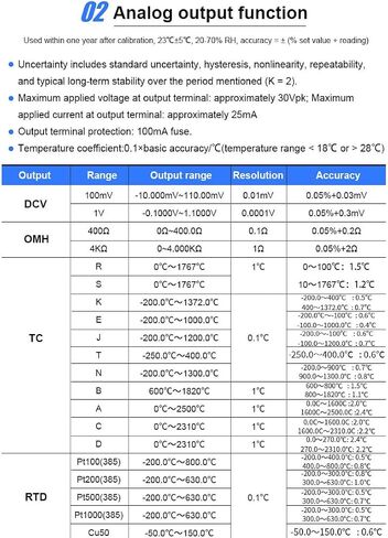 Victor/RuoShui Multifunction Calibration 02S Thermocouple Calibrator Imput and Output Source 8 Types of Thermocouple Measurement-R/S/K/E/J/T/B/N(Victor 02S) in Kuwait