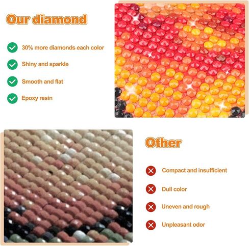 CEOVR Halloween Diamond Art Kits للبالغين ، وهي هيكل عظمي من النقاط الماس في هيكل عظمي 5D Cloy Diy Skull GEM ART ، CHALE CARTS KITS DICT for Home Office 12x16in in Saudi Arabia