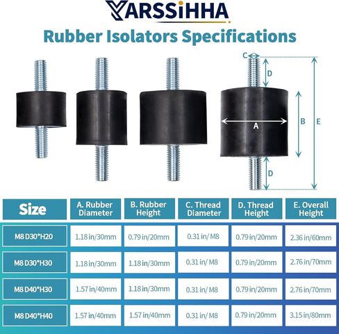Yarssihha 4 Pack M8 Anti-Vibration Rubber Isolator Mounts, 40x40mm Rubber Studs Shock Absorber, Cylindrical Vibration Isolators for Diesel Engines, Air Compressors, Vibration Motor in Kuwait