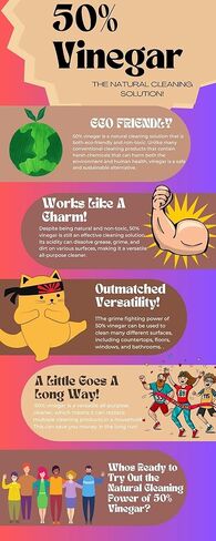 تحالف الكيميائي 50 ٪ من الخل - 55 جالون أسطوانة - القوة الصناعية للتنظيف والمزيد in Kuwait