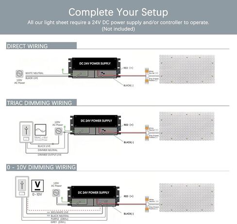 4 عبوات LED ورقة الإضاءة الخلفية 24V 36W 4000K أبيض ، 19.3x9.6 بوصة كل وحدة ، ورقة لوحة LED مرنة قابلة للخلاف للورقة الخلفية الحجر/الرخام/أونيكس/الكوارتز الجدران كونترتوبس in Saudi Arabia