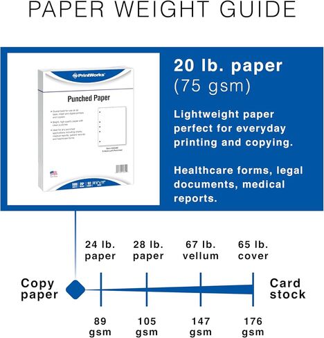 PrintWorks Professional Pre Punched Paper, 5 Hole Punch Left For 2 Ring & 3 Ring Binders & Side Fastener File Folders, 8.5 x 11, 20 lb., 500 Sheets (04340), White, 5-Hole Left Punched in Saudi Arabia